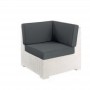 Silla Mires