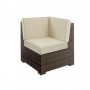 Silla Mires