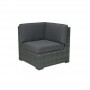 Silla Mires