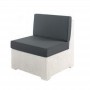 Silla Mires