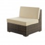 Silla Mires