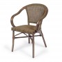 Silla Mires