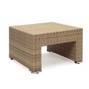 Silla Mires