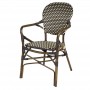 Silla Mires