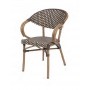 Silla Mires
