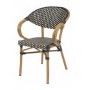 Silla Mires