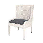 Silla Mires