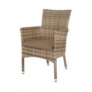 Silla Mires