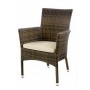 Silla Mires