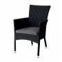 Silla Mires
