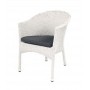 Silla Mires