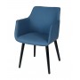 Silla Mires