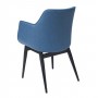 Silla Mires