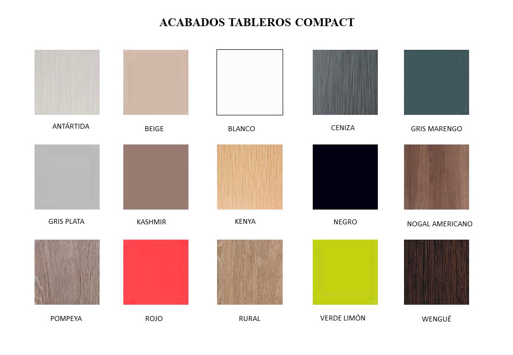 Acabados Tableros Compact